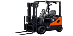 Bursa Forklift Kiralama